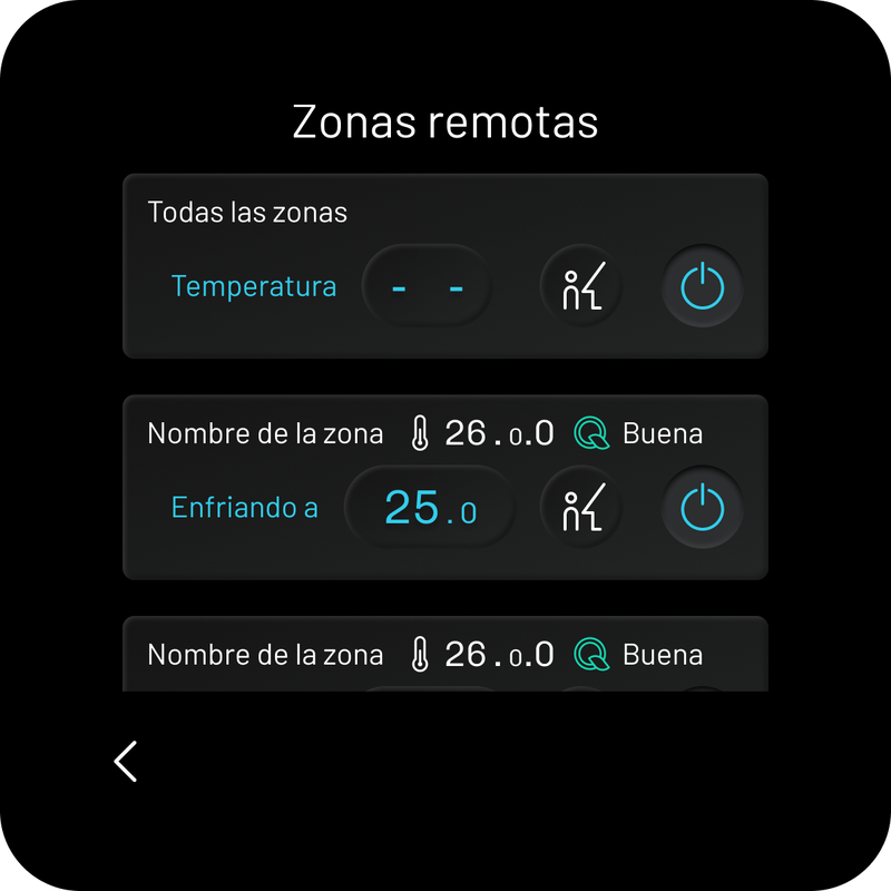 Control de zonas remotas