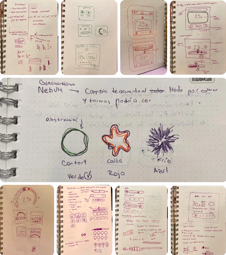 Páginas de cuaderno con bocetos a mano de las pantallas del termostato y de la idea de los estados por color