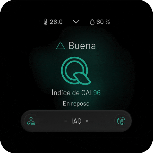 Índice de calidad del aire interior y control de ventilación